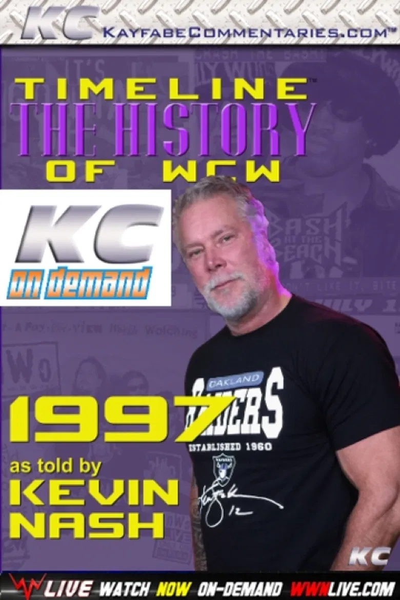 Timeline: The History of WCW – 1997 – As Told By Kevin Nash poster background