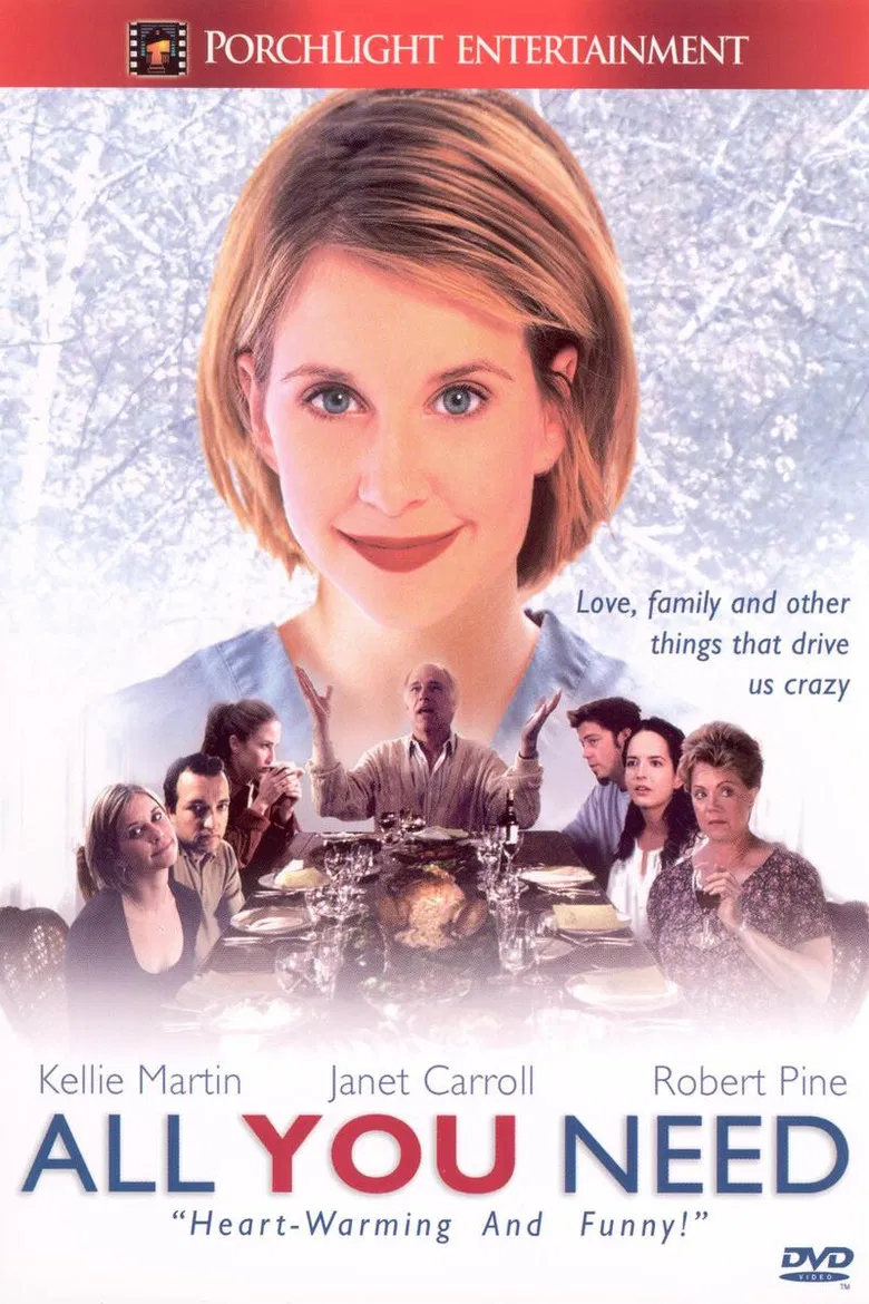 All You Need poster background