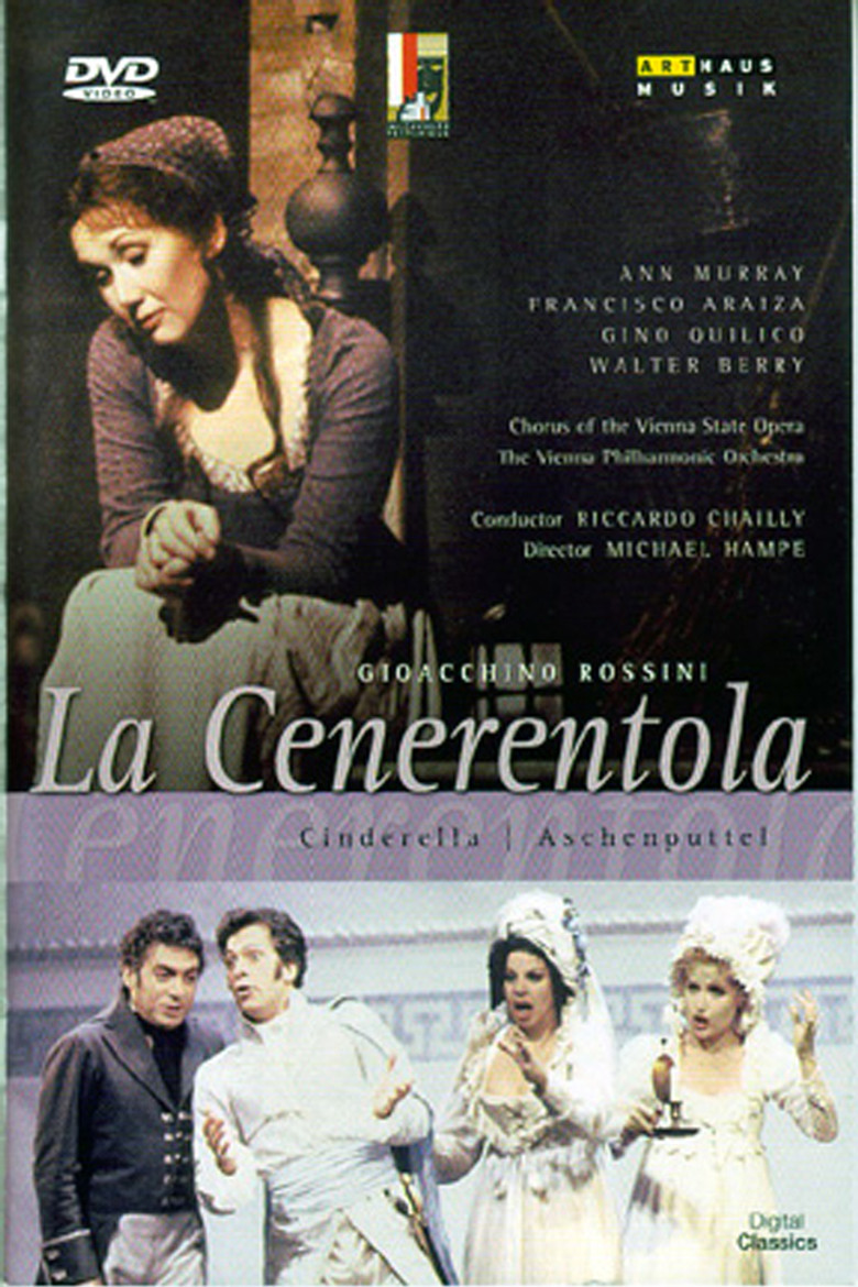 La Cenerentola poster background