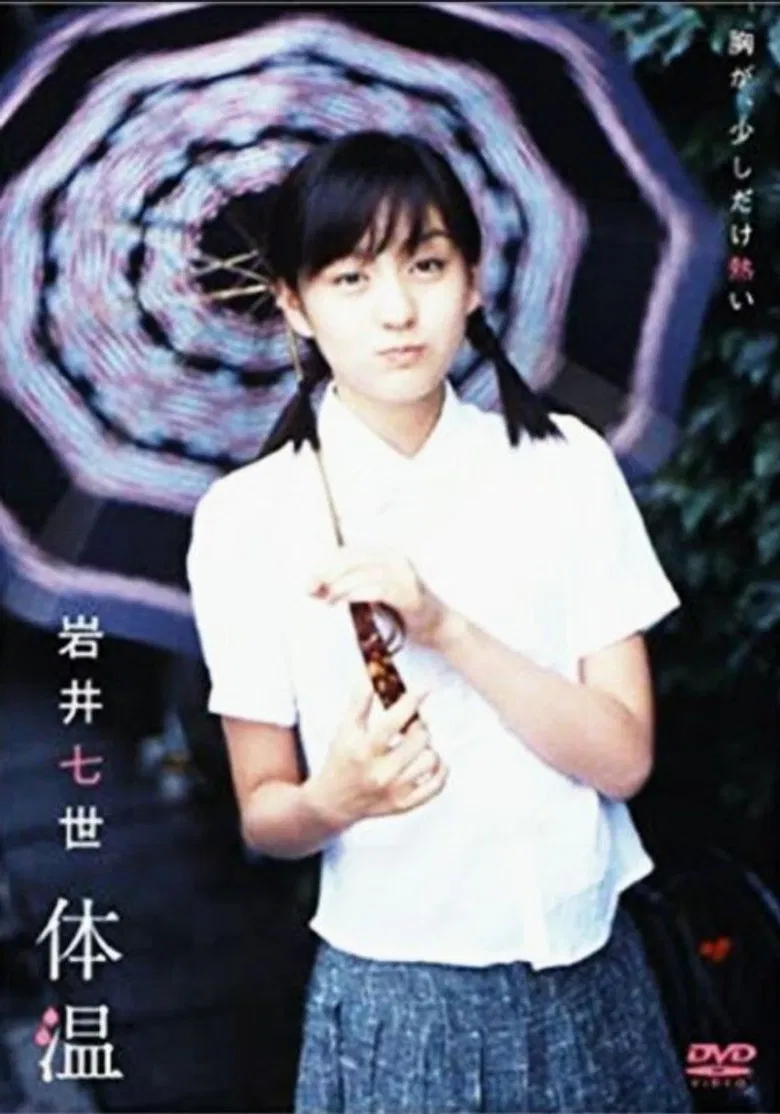 Body Temperature poster background