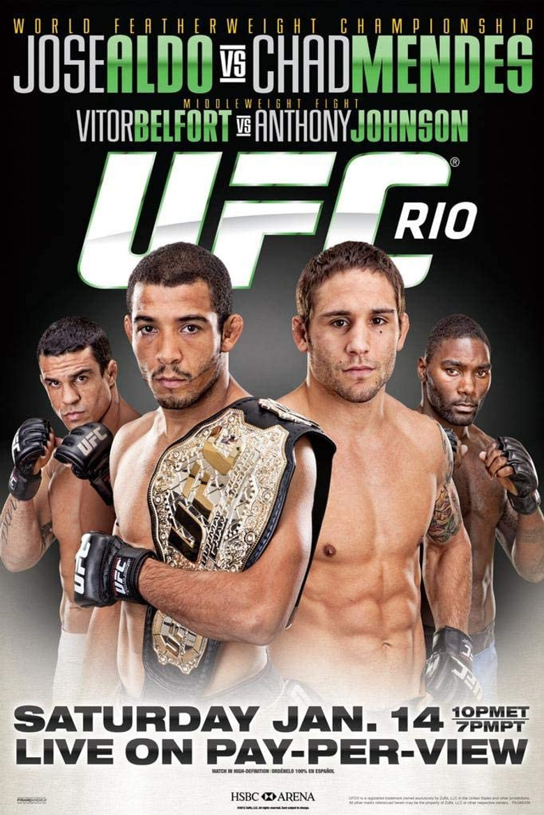 UFC 142: Aldo vs. Mendes poster background