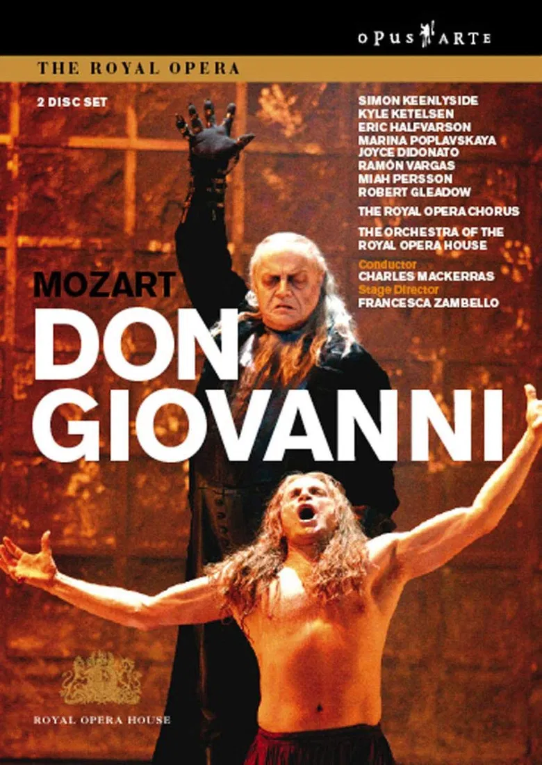 Don Giovanni poster background
