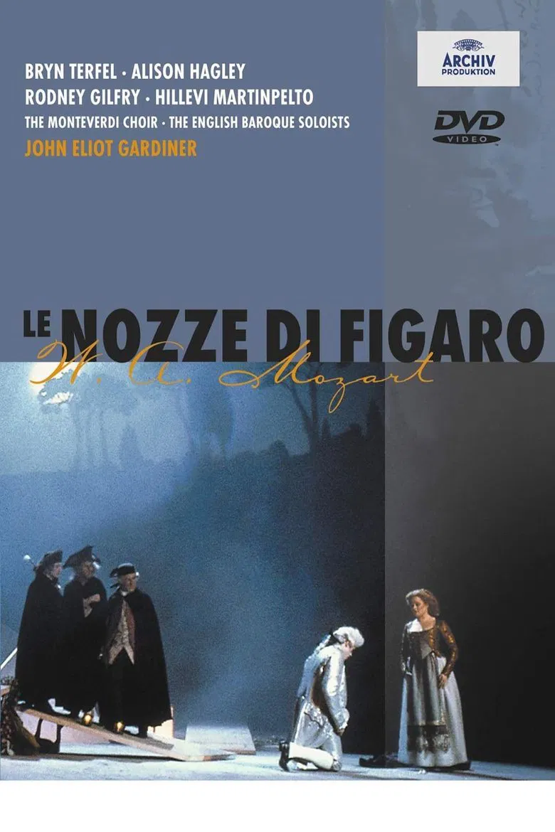 The Marriage of Figaro poster background