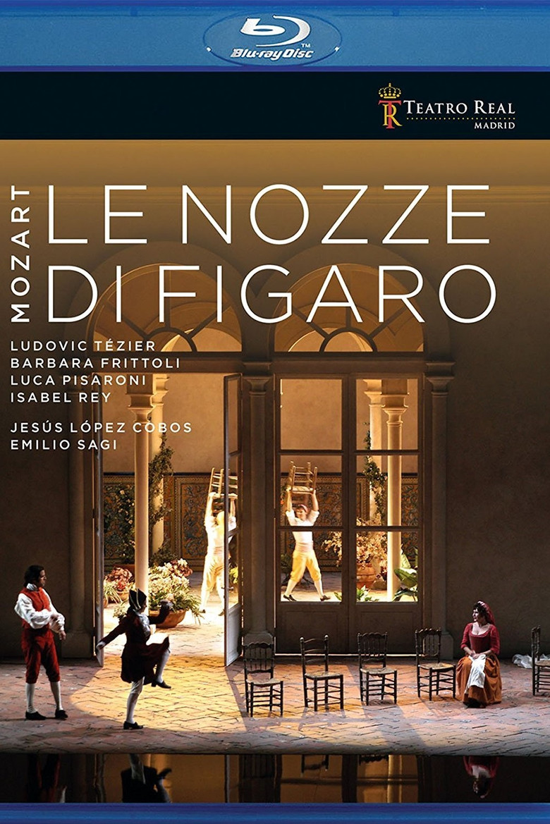 Le Nozze di Figaro poster background