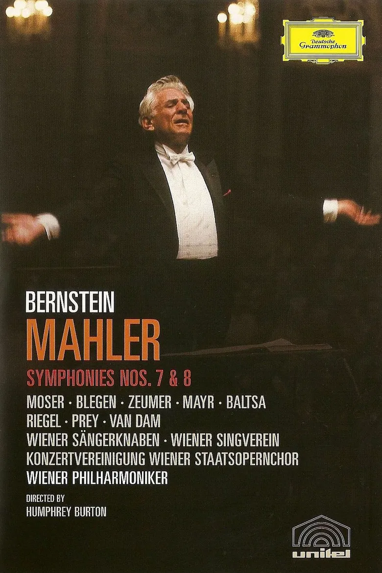Mahler - Symphonies Nos. 7 & 8 poster background