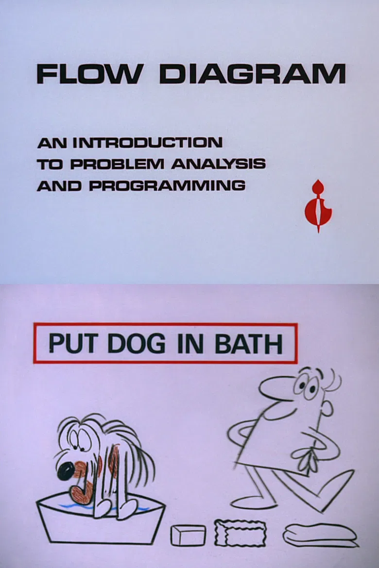 Flow Diagram poster background