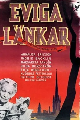 Eviga länkar poster background