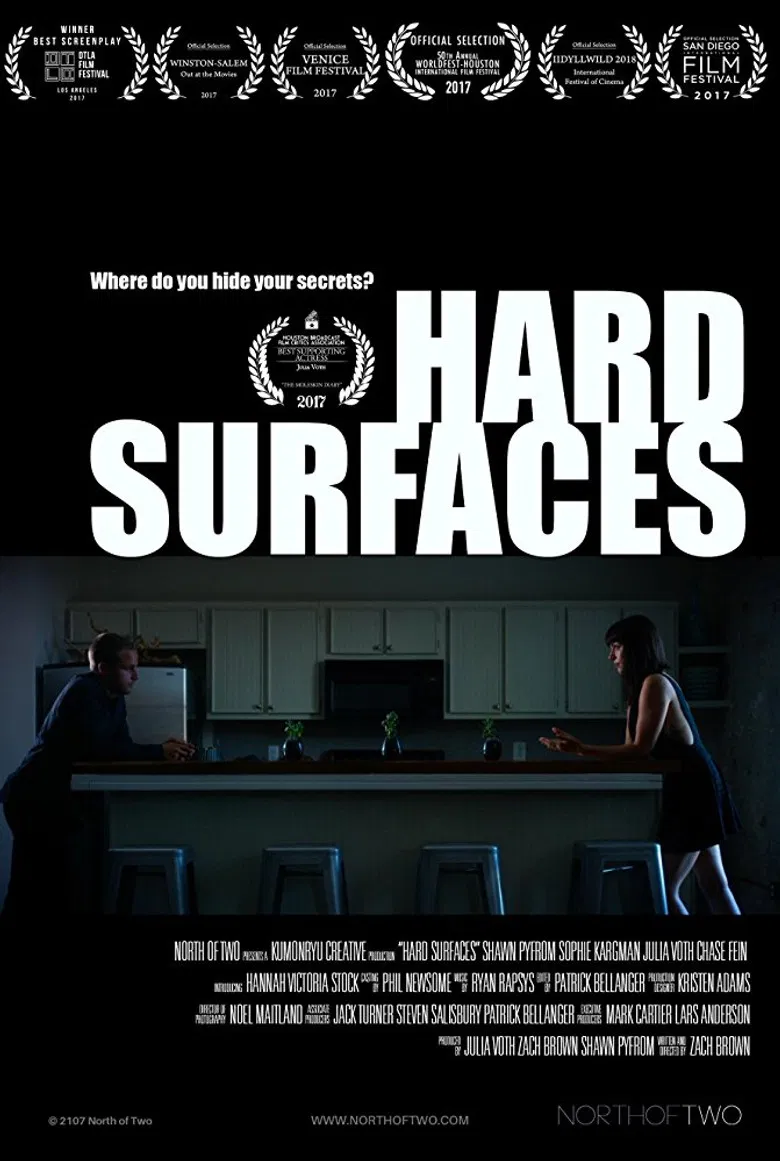 Hard Surfaces poster background